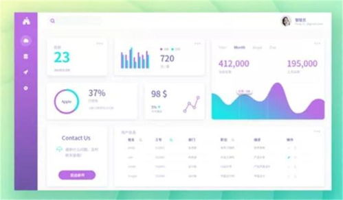 深圳企業(yè)網(wǎng)站建設(shè)與專業(yè)勞務(wù)派遣服務(wù)費(fèi)用解析